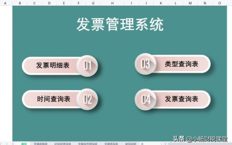 会计岗位实训总结报告3000字（会计岗位实训总结报告800字）