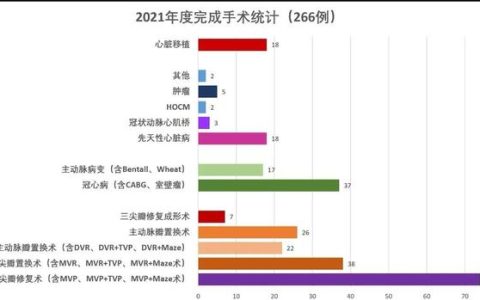 医师年度考核总结范文（医生个人考核年度总结）