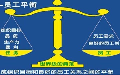 品管圈主题改善能力值怎么算（2022品管圈主题）