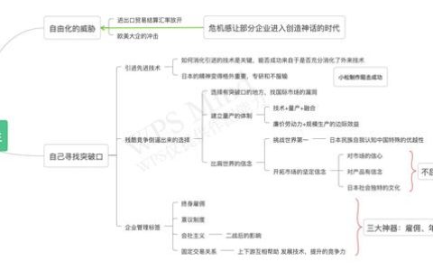 日本企业文化的核心价值观（日本企业文化的精神支柱是）