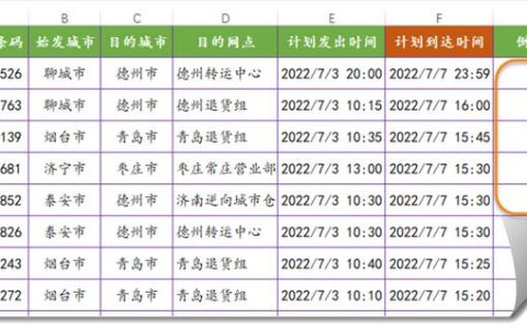 日期相减的函数（日期相减的函数公式）