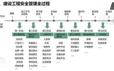 爬架施工方案谁编制（爬架施工方案是哪家公司编制呢）