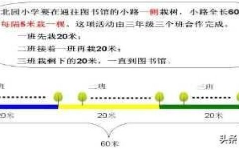 四年级数学教案上册，苏教版四年级数学教案上册！