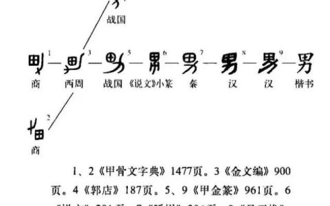 石鼓歌韩愈译文，石鼓歌韩愈译文拼音版！