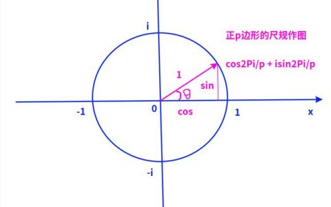 解方程五年级下册数学题100道，解方程五年级数学题100道及答案！