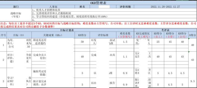 销售一周工作总结范文简短，销售一周工作总结范文简短版！