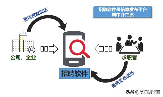 招人广告词简单霸气，招人广告词简单霸气朋友圈！