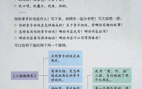 我的拿手好戏作文500字炒菜，我的拿手好戏作文500字炒菜西红柿炒鸡蛋！