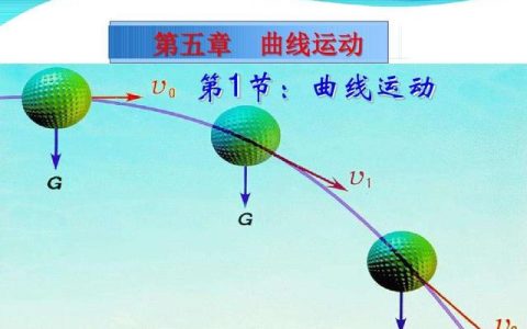 论文提纲怎么写模板，论文提纲需要写哪些内容